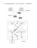 Systems and Methods for Peer-to-Peer IMS diagram and image