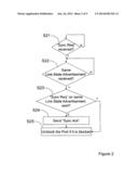 METHOD AND APPARATUS FOR LINK-STATE HANDSHAKE FOR LOOP PREVENTION diagram and image