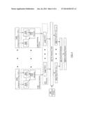 Doorbell backpressure avoidance mechanism on a host channel adapter diagram and image