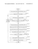 Doorbell backpressure avoidance mechanism on a host channel adapter diagram and image