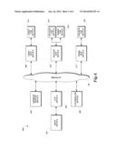 Systems and Methods for Exchanging USB Information With Selected Remote     Devices diagram and image