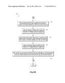 Systems and Methods for Exchanging USB Information With Selected Remote     Devices diagram and image