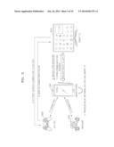 METHOD AND SYSTEM FOR COMMUNICATION BETWEEN DEVICES diagram and image