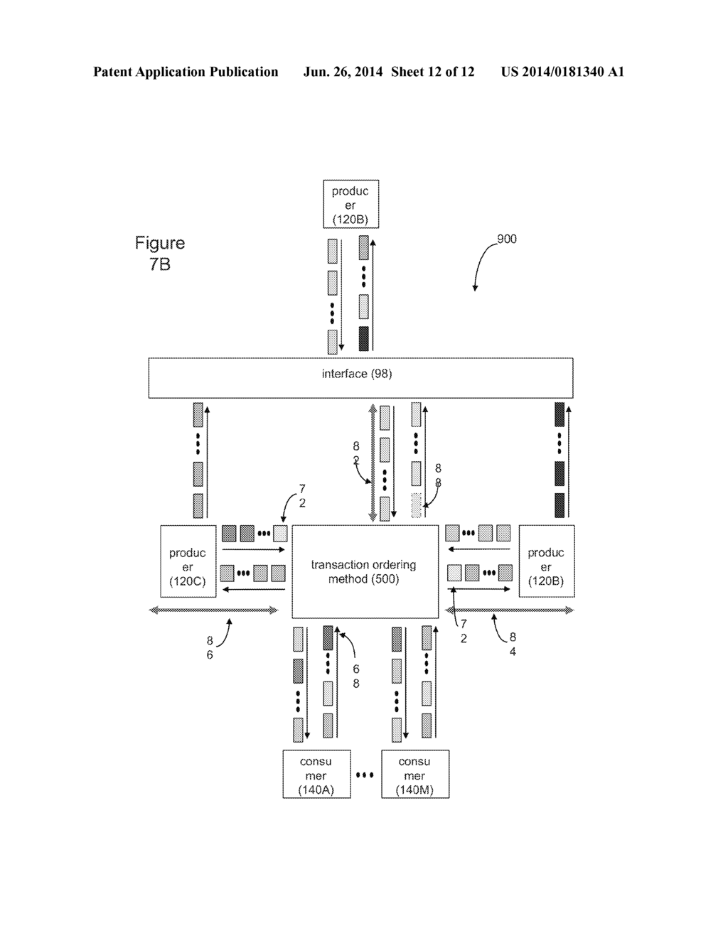 DETERMINISTIC METHOD TO SUPPORT MULTIPLE PRODUCERS WITH MULTIPLE CONSUMERS     IN PEER OR HIERARCHICAL SYSTEMS - diagram, schematic, and image 13