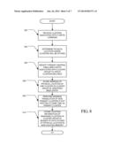 METHOD AND SYSTEM FOR REDUCING MAPPING TABLE SIZE IN A STORAGE DEVICE diagram and image