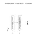 MEMORY WEAR CONTROL diagram and image