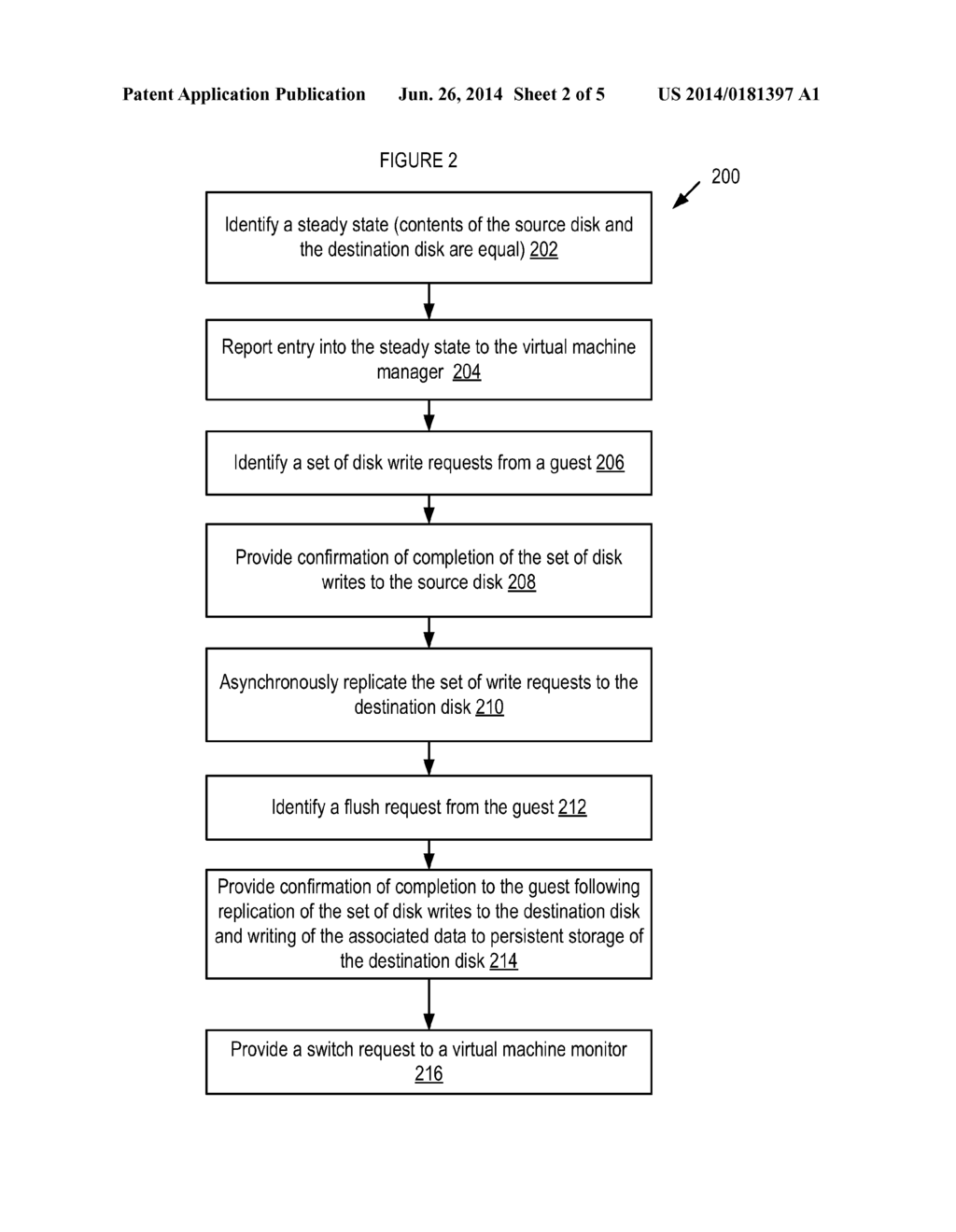 SYNCHRONOUS MANAGEMENT OF DISK FLUSH REQUESTS - diagram, schematic, and image 03