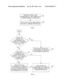 METHOD AND APPARATUS FOR QUERYING FOR AND TRAVERSING VIRTUAL MEMORY AREA diagram and image