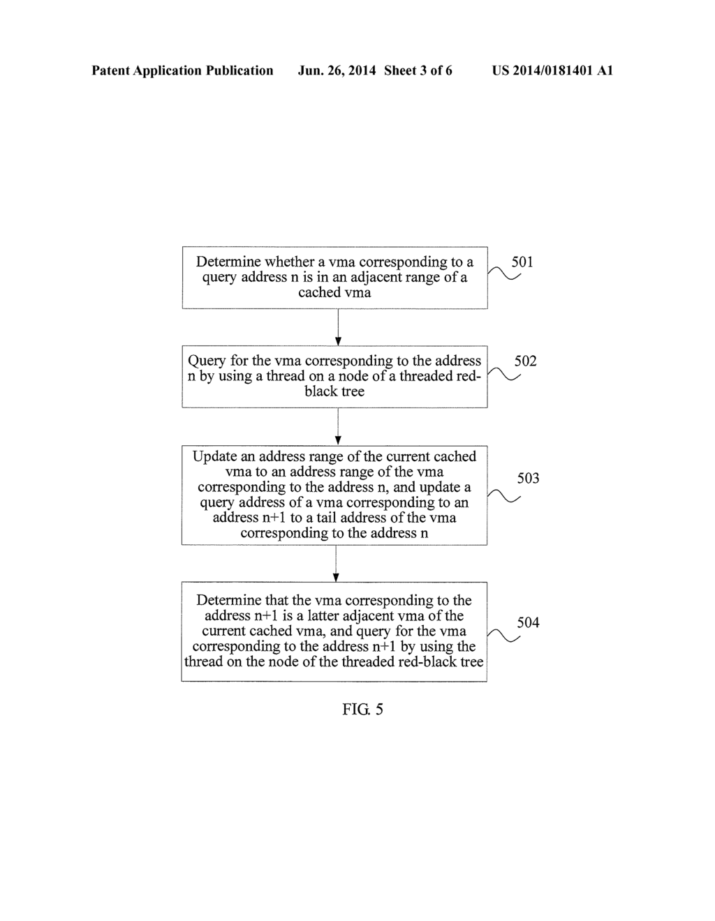 METHOD AND APPARATUS FOR QUERYING FOR AND TRAVERSING VIRTUAL MEMORY AREA - diagram, schematic, and image 04