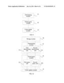 METHOD AND APPARATUS FOR QUERYING FOR AND TRAVERSING VIRTUAL MEMORY AREA diagram and image