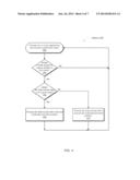 MECHANISMS TO BOUND THE PRESENCE OF CACHE BLOCKS WITH SPECIFIC PROPERTIES     IN CACHES diagram and image