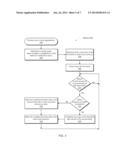 MECHANISMS TO BOUND THE PRESENCE OF CACHE BLOCKS WITH SPECIFIC PROPERTIES     IN CACHES diagram and image