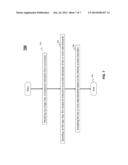 Compound Memory Operations in a Logic Layer of a Stacked Memory diagram and image