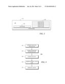 QUALITY OF SERVICE SUPPORT USING STACKED MEMORY DEVICE WITH LOGIC DIE diagram and image