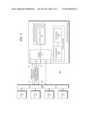 QUALITY OF SERVICE SUPPORT USING STACKED MEMORY DEVICE WITH LOGIC DIE diagram and image