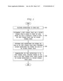 ISOLATING DATA STORAGE MIRRORING OPERATIONS diagram and image