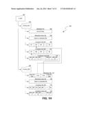 ARCHIVING USING DATA OBTAINED DURING BACKUP OF PRIMARY STORAGE diagram and image