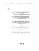 ARCHIVING USING DATA OBTAINED DURING BACKUP OF PRIMARY STORAGE diagram and image