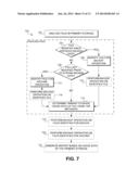 ARCHIVING USING DATA OBTAINED DURING BACKUP OF PRIMARY STORAGE diagram and image