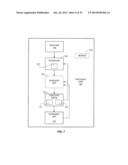 PROCESSORS HAVING FULLY-CONNECTED INTERCONNECTS SHARED BY VECTOR CONFLICT     INSTRUCTIONS AND PERMUTE INSTRUCTIONS diagram and image