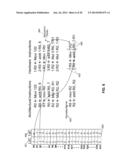 Parallel Processing of a Sequential Program Using Hardware Generated     Threads and Their Instruction Groups Executing on Plural Execution Units     and Accessing Register File Segments Using Dependency Inheritance Vectors     Across Multiple Engines diagram and image