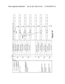 Parallel Processing of a Sequential Program Using Hardware Generated     Threads and Their Instruction Groups Executing on Plural Execution Units     and Accessing Register File Segments Using Dependency Inheritance Vectors     Across Multiple Engines diagram and image