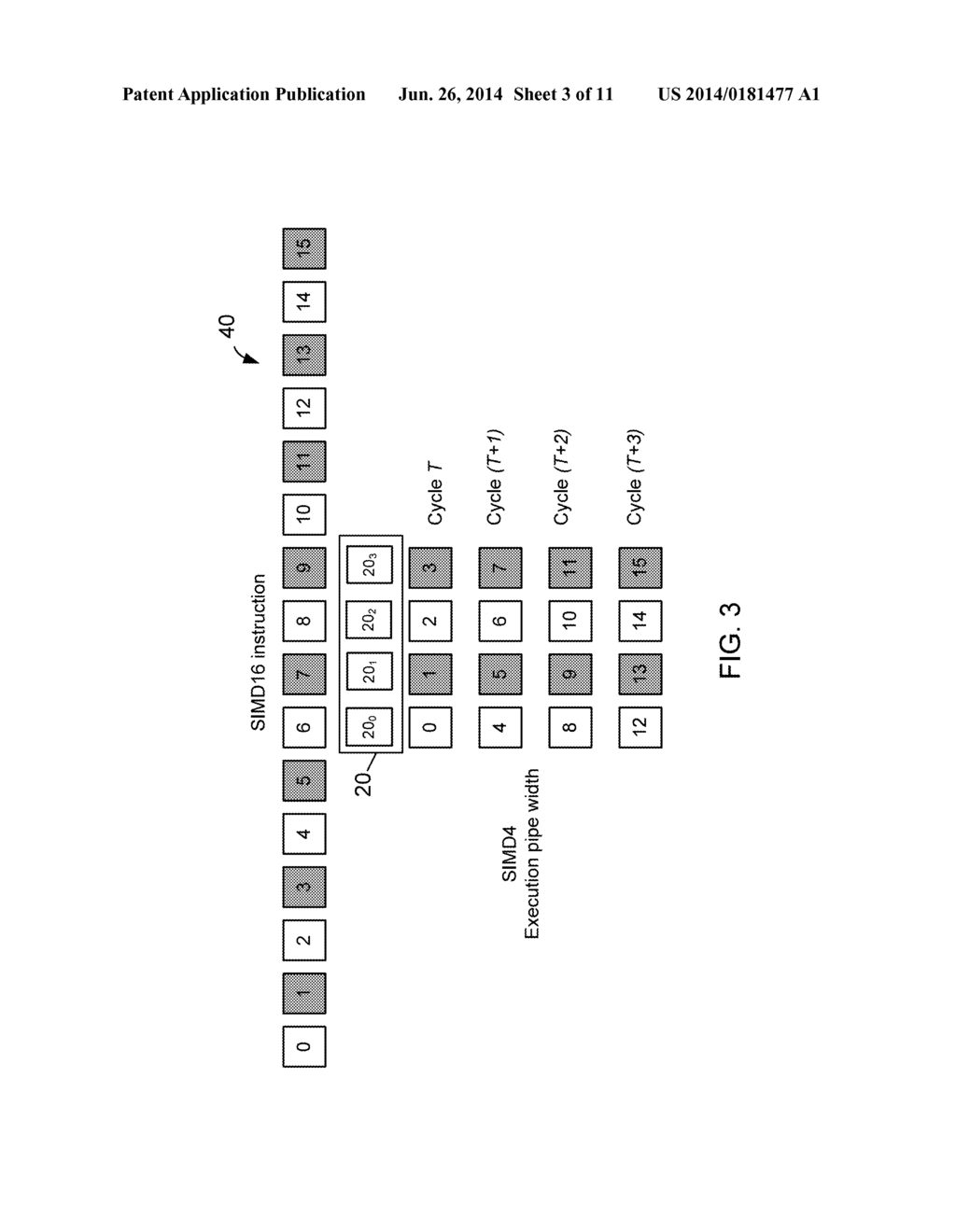 Compressing Execution Cycles For Divergent Execution In A Single     Instruction Multiple Data (SIMD) Processor - diagram, schematic, and image 04