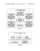 Rate-Controlling of Heat Generating Data Processing Operations diagram and image