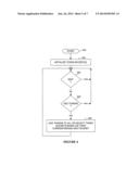 Rate-Controlling of Heat Generating Data Processing Operations diagram and image