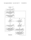 Rate-Controlling of Heat Generating Data Processing Operations diagram and image