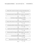 Unified Mobile Security System and Method of Operation diagram and image