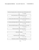 Unified Mobile Security System and Method of Operation diagram and image