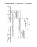 MOBILE COMMUNICATION DEVICES, WIRELESS ACCESS POINTS, AND WIRELESS LOCAL     AREA NETWORK (WLAN) AUTHENTICATION METHODS THEREOF diagram and image