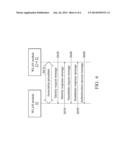 MOBILE COMMUNICATION DEVICES, WIRELESS ACCESS POINTS, AND WIRELESS LOCAL     AREA NETWORK (WLAN) AUTHENTICATION METHODS THEREOF diagram and image