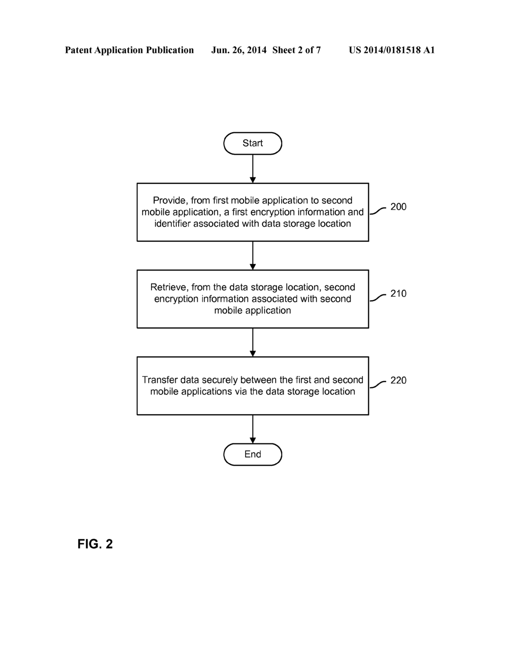 SECURE MOBILE APP CONNECTION BUS - diagram, schematic, and image 03