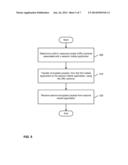 SECURE MOBILE APP CONNECTION BUS diagram and image