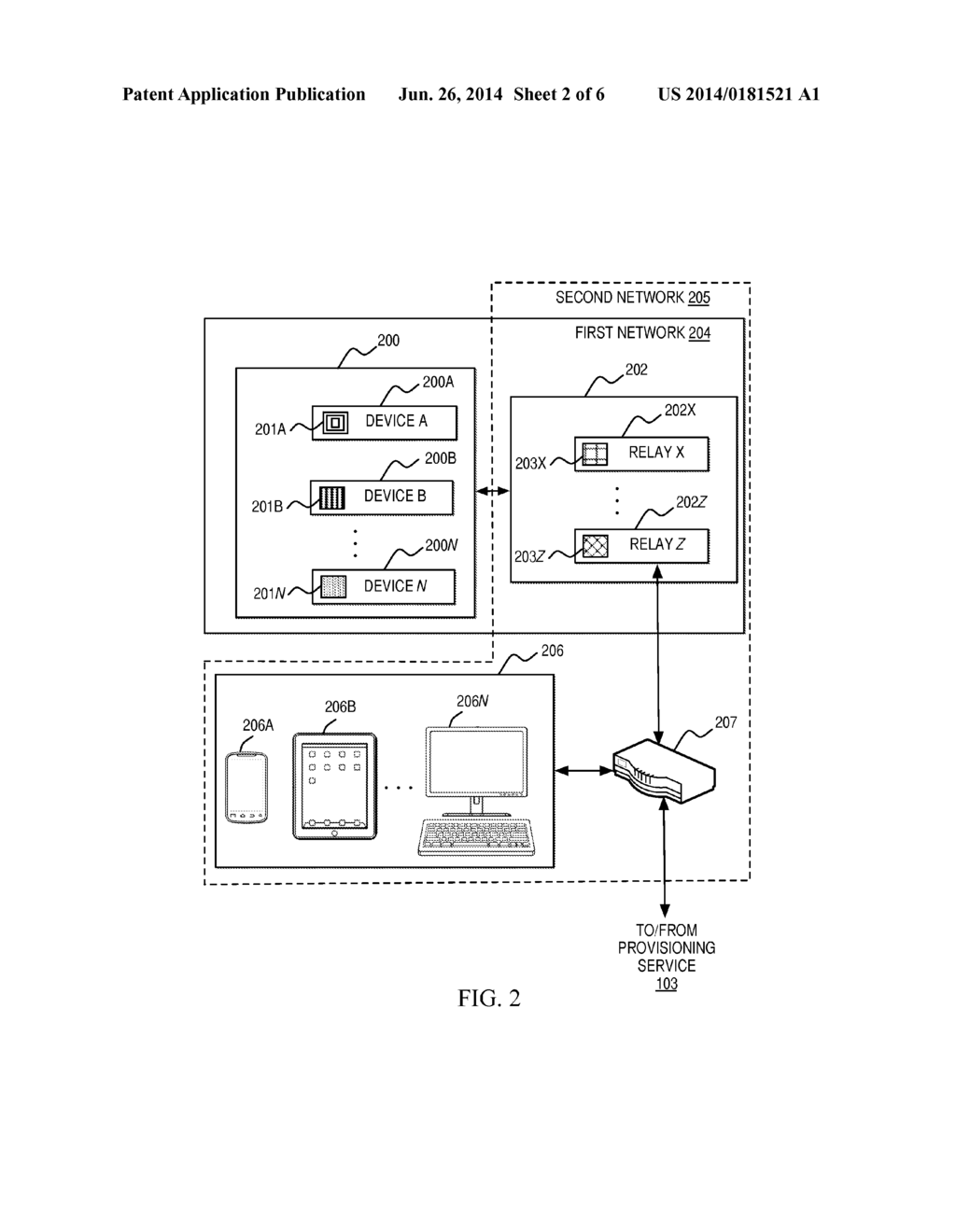 PROVISIONING OF ELECTRONIC DEVICES - diagram, schematic, and image 03