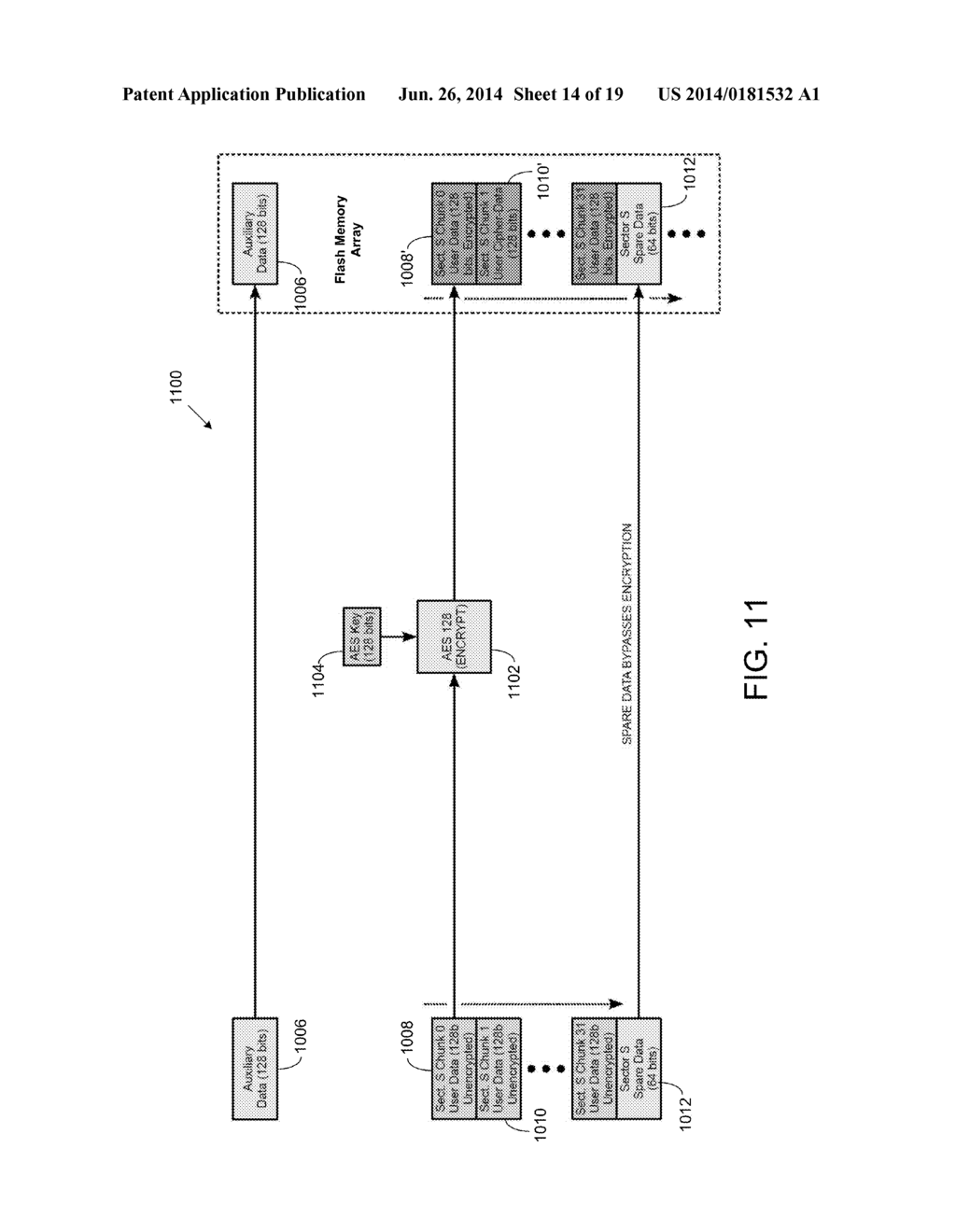 ENCRYPTED FLASH-BASED DATA STORAGE SYSTEM WITH CONFIDENTIALITY MODE - diagram, schematic, and image 15