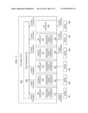 SYSTEM AND METHOD FOR DETERMINATION OF LATENCY TOLERANCE diagram and image