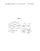 COMMAND CONTROL CIRCUIT FOR MEMORY DEVICE AND MEMORY DEVICE INCLUDING THE     SAME diagram and image