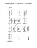 SYSTEMS AND METHODS FOR SYNCHRONIZING OPERATIONS AMONG A PLURALITY OF     INDEPENDENTLY CLOCKED DIGITAL DATA PROCESSING DEVICES WITHOUT A VOLTAGE     CONTROLLED CRYSTAL OSCILLATOR diagram and image