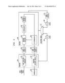 SIGNAL PROCESSING CIRCUITRY WITH FRONTEND AND BACKEND CIRCUITRY CONTROLLED     BY SEPARATE CLOCKS diagram and image