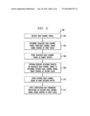 SIGNAL PROCESSING CIRCUITRY WITH FRONTEND AND BACKEND CIRCUITRY CONTROLLED     BY SEPARATE CLOCKS diagram and image