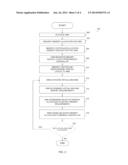 MEMORY ALLOCATION FOR VIRTUAL MACHINES USING MEMORY MAP diagram and image