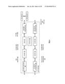 METHOD AND APPARATUS FOR SLICE PARTIAL REBUILDING IN A DISPERSED STORAGE     NETWORK diagram and image