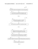 TEST STRATEGY FOR PROFILE-GUIDED CODE EXECUTION OPTIMIZERS diagram and image