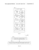 TEST STRATEGY FOR PROFILE-GUIDED CODE EXECUTION OPTIMIZERS diagram and image