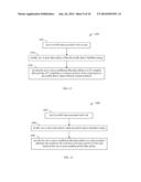 TEST STRATEGY FOR PROFILE-GUIDED CODE EXECUTION OPTIMIZERS diagram and image