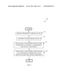 ESTIMATING LIFESPAN OF SOLID-STATE DRIVE USING REAL USAGE MODEL diagram and image