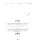 ESTIMATING LIFESPAN OF SOLID-STATE DRIVE USING REAL USAGE MODEL diagram and image